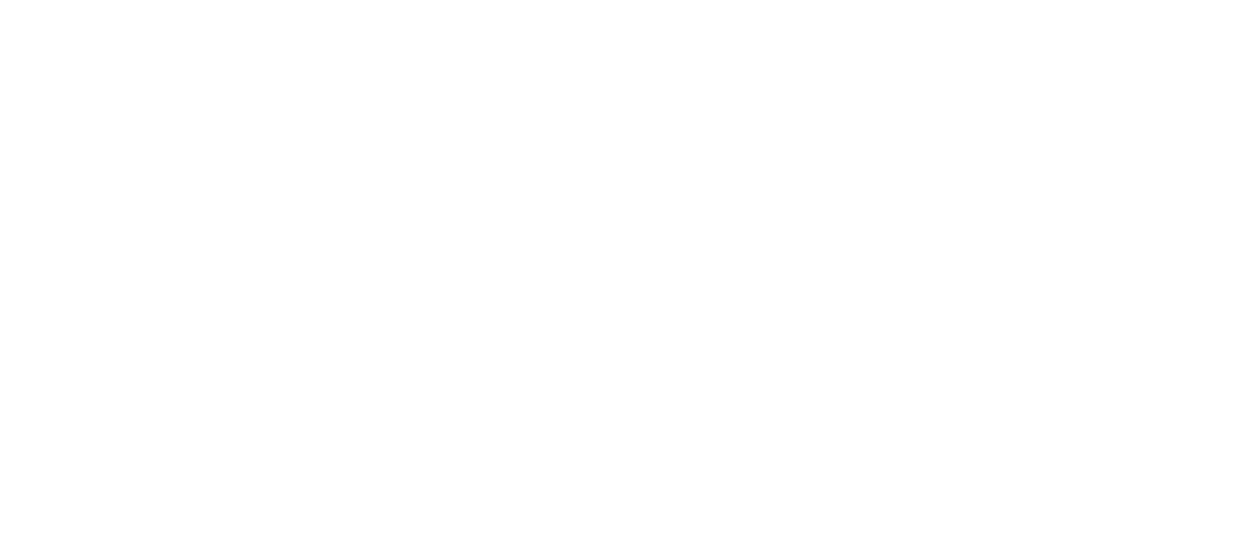 Biotechnology Innovation Organization