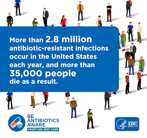 U.S. Antibiotics Awareness Week - Learn More