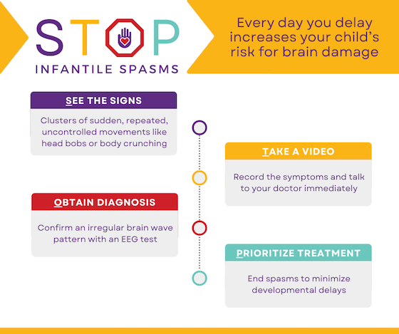 Learn more about how to STOP infantile spasms.